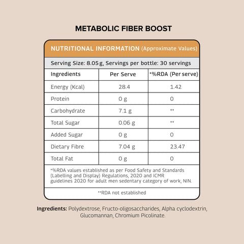 The Good Bug Metabolic Fiber Boost 30 Servings