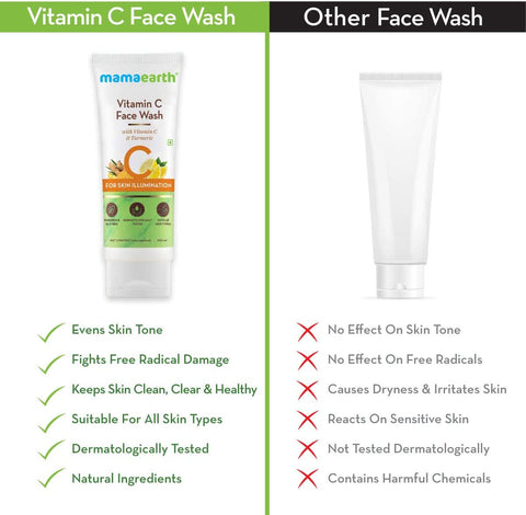 Mamaearth Vitamin C Face Wash for Skin Illumination 100ml