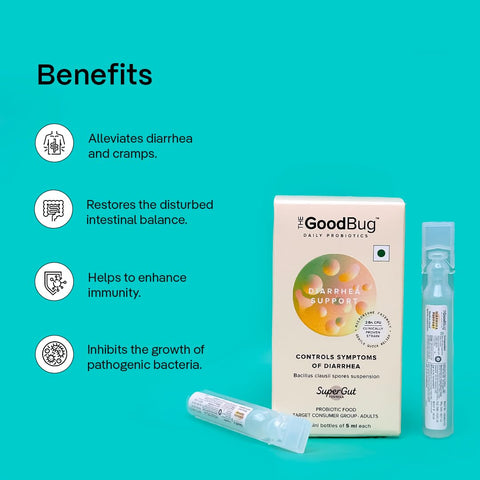 The Good Bug Diarrhea Support All-in-one solution for Diarrhea |Probiotics |Men & Women | 5 Days