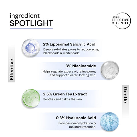 Deconstruct Pore Control Serum 2% Salicylic Acid + 3% Niacinamide - 30ml