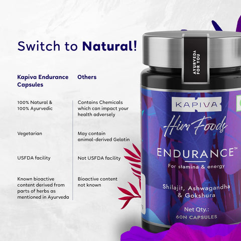 Kapiva Endurance 60 Capsules