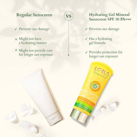 Lotus Organics Hydrating Gel Mineral Sunscreen Spf-30 Pa 100 Gms