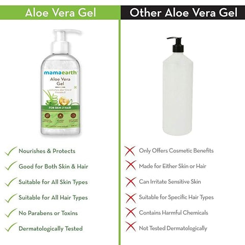 Mamaearth Aloe Vera Gel, 300 Ml