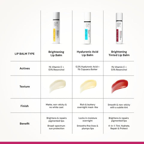 Deconstruct Brightening Tinted with SPF Lip Balm 30 4g