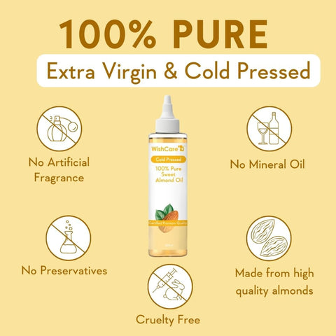 WishCare 100% Pure Cold Pressed Hair & Skin Nourishing Oils Combo (Olive + Almond + Jojoba)
