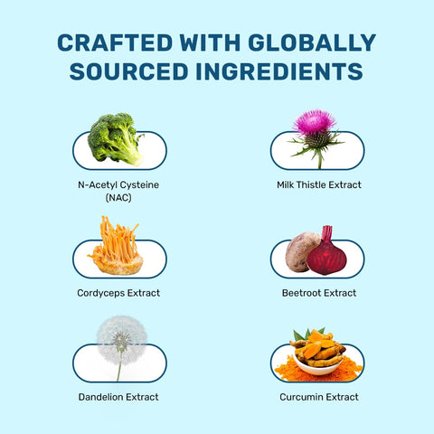 What'S Up Wellness Lung & Liver Detox Supplement Capsules 30