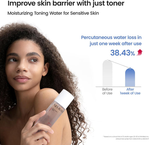 NEURADERM Neuro Lacto Toner 150ml