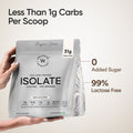 Wellbeing Nutrition Whey Protein Isolate - Unflavoured 1 Kg (28 servings)