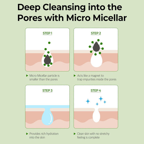 Some By Mi Super Matcha Pore Clean Cleansing Gel 100ML