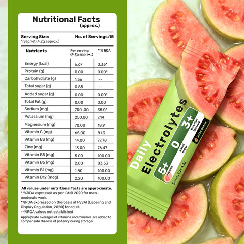 What's Up Daily Electrolytes - Juicy Guava Flavour Sachets 15