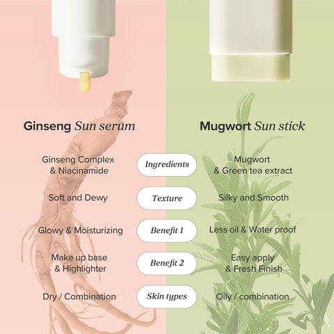 Beauty of Joseon Matte Sun Stick 18g