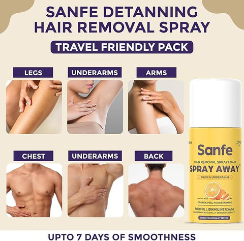Sanfe Painless & Detan Hair Removal Spray Cream 25 ml