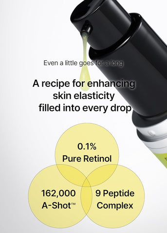 CELIMAX Retinol Shot Tightening Serum