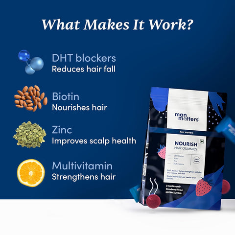 Man Matters Biotin Hair Gummies (90N) Fibre & Zinc Strawberry Flavour Gut Friendly