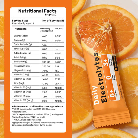 What's Up Daily Electrolytes - Zesty Orange Flavour Sachets 15