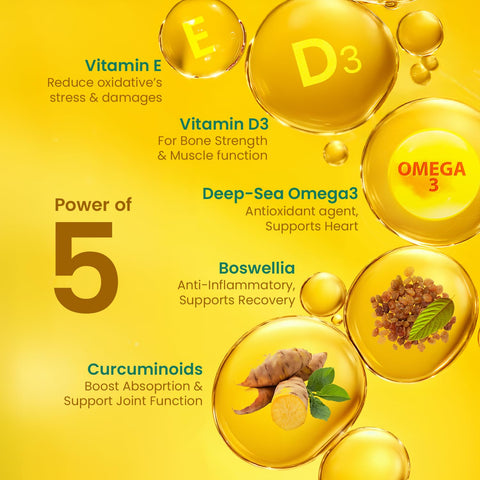 Neuherbs Gold Deep Sea 6X Omega 3 Fish Oil Capsules - 60 Softgels