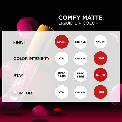 Faces Canada Comfy Matte Lip Color On My Way 01 3ml