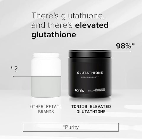 Toniiq Ultra High Strength Glutathione Capsules - 1000mg Concentrated Formula 60 Capsules Reduced Glutathione Supplement