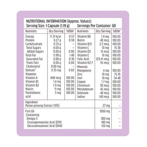 HK Vitals Multivitamin With Omega-3 Supplement (60 Capsules) | For Men And Women | 21 Vitamins & Minerals | 180Mg Epa & 120Mg Dha