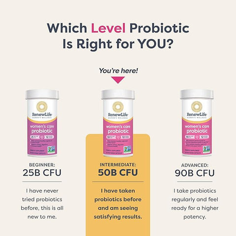 RenewLife UF VAGINAL FORMULA 50B 30C
