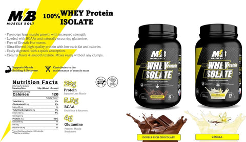 Muscle Bolt 100% Whey Protein Isolate Chocolate 2lb