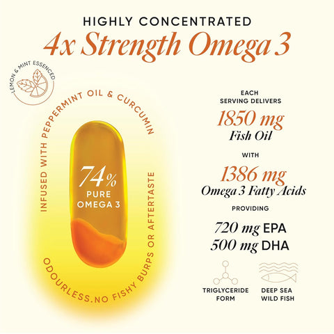 Wellbeing Nutrition Slow | 4x Omega 60 Capsules in a bottle
