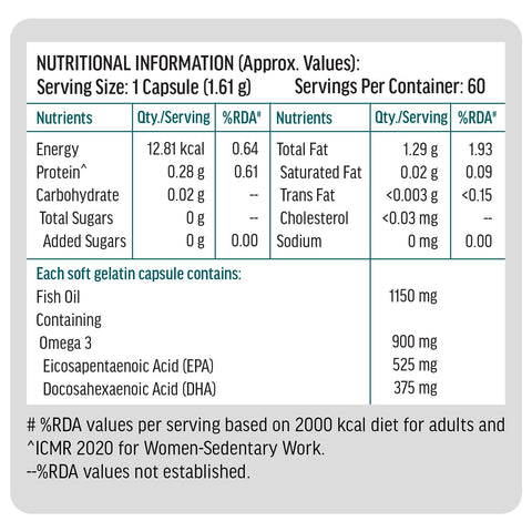 HK Vitals Triple Strength Omega-3 Fish Oil Supplement (60 Capsules) | For Men And Women, 525Mg Epa & 375Mg Dha | For Healthy Heart & Joints