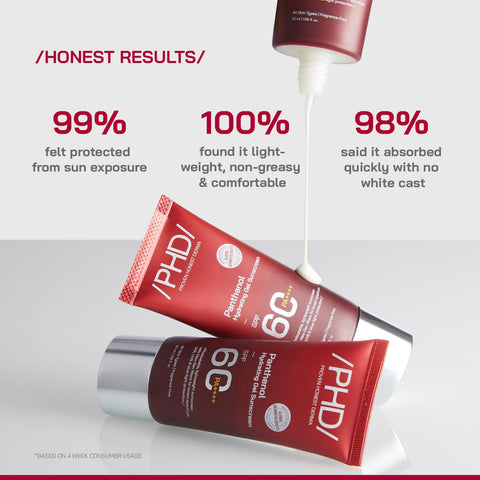 PHD Panthenol Hydrating Gel Sunscreen 50ml
