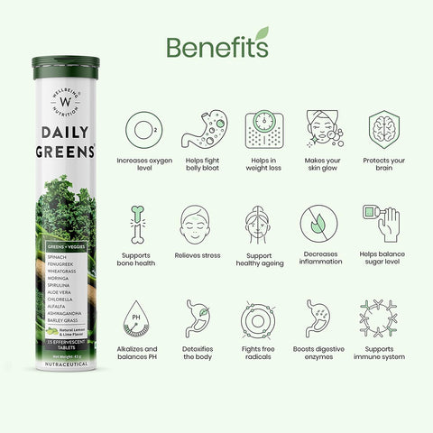 WBN Daily Greens + Grandma's Kadha