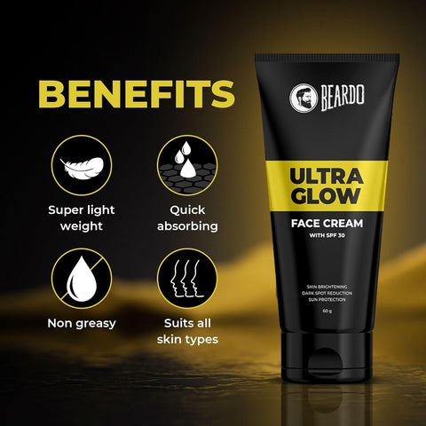 Beardo CB Ultimate Glow up Kit