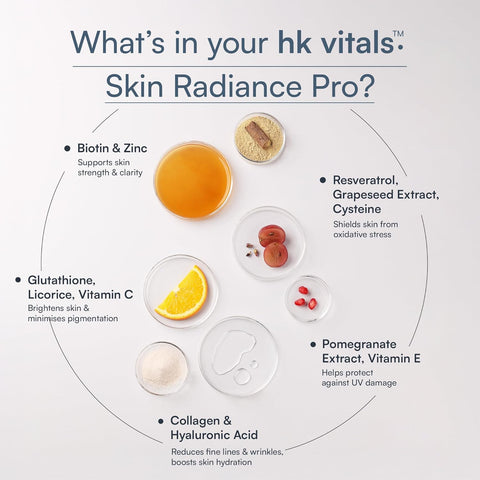 HK Vitals Skin Radiance Pro Marine Collagen Supplement Powder (Orange, 300G) | Collagen Peptides With Glutathione, Biotin, Vitamin C, E