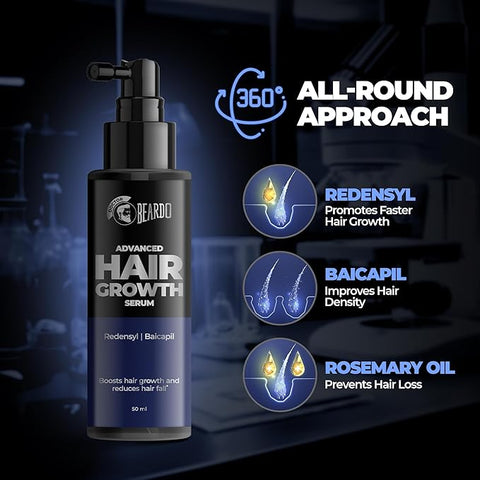 Beardo Advanced Hair Growth Serum 50Ml