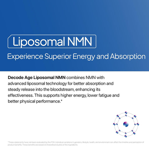 DECODE AGE Liposomal NMN (500mg) 30 Capsules – image 4