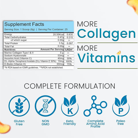 Vedapure Marine Collagen Skin Radiance Supplements