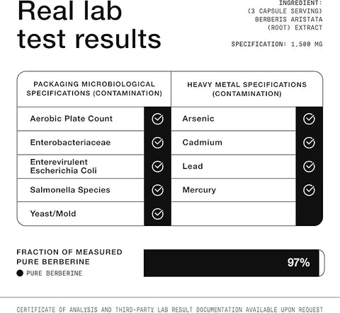 Toniiq Ultra High Strength Berberine Hcl 500Mg From The Himalayas - Berberine Supplement 180 Veggie Capsules