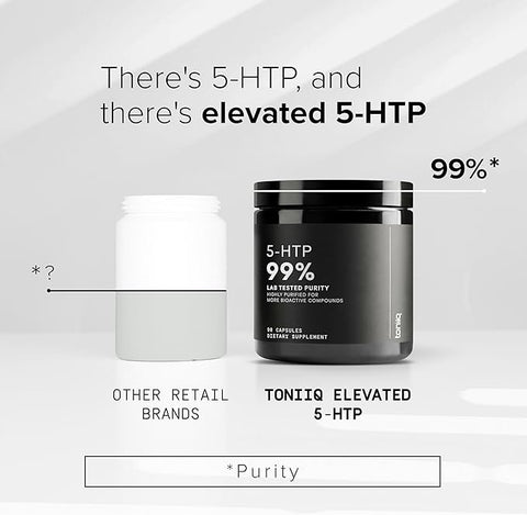 Toniiq Ultra High Strength 5Htp Capsules 90