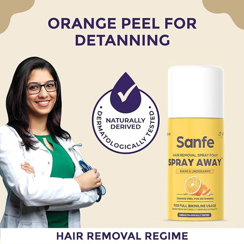Sanfe Painless & Detan Hair Removal Spray Cream 25 ml