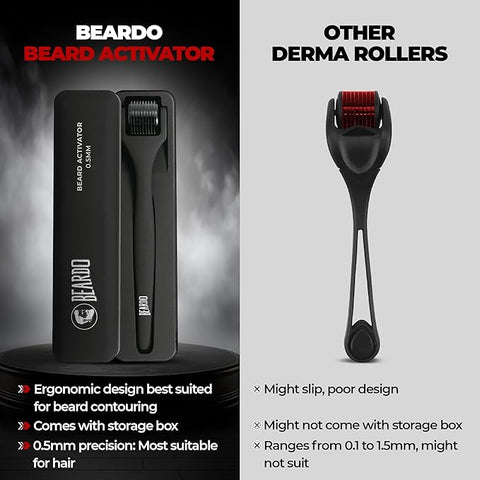 Beardo Derma Roller 0.5 Mm
