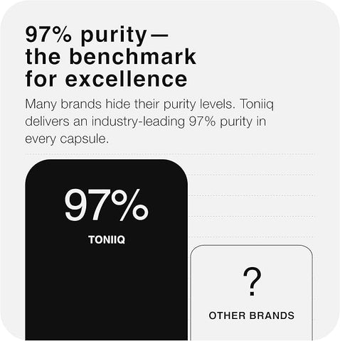 Toniiq Ultra High Strength Berberine Hcl 500Mg From The Himalayas - Berberine Supplement 180 Veggie Capsules