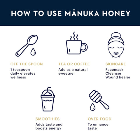 Manuka Health Umf 22+/mgo 950+ Limited Edition Manuka Honey (250g/8.8oz), Superfood, Authentic Raw Honey From New Zealand