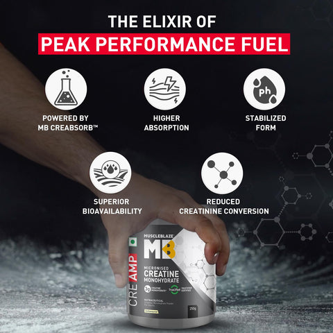 كرياتين أحادي الهيدرات من MuscleBlaze (بدون نكهة، 0.55 رطل / 250 جم) 50 حصة