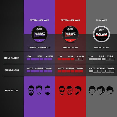 Beardo XXtra Strong Hold Hair Wax 50G V2