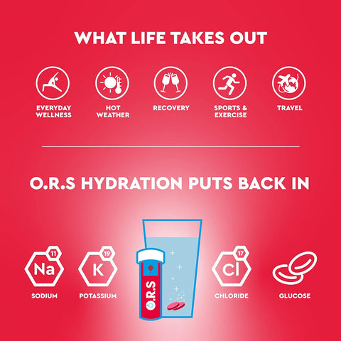 O.R.S Hydration Tablets with Electrolytes Natural Strawberry Flavour 96 Tablets (Pack of 4 x 24)