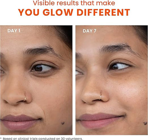 Foxtale 0.15% Encapsulated Retinol Night Serum Boosts Collagen, Treats Fine Lines & Wrinkles