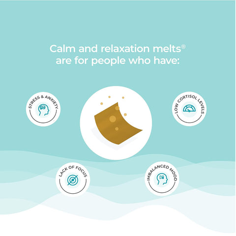 Wellbeing Nutrition Melts Calm & Relaxation for reduced anxiety and balanced mood, Oral Strips 30 (Buy one get one)
