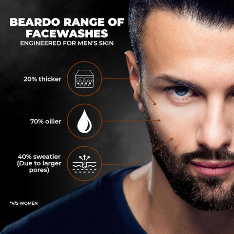 Beardo CB Ban The Tan Combo Ecomm V2