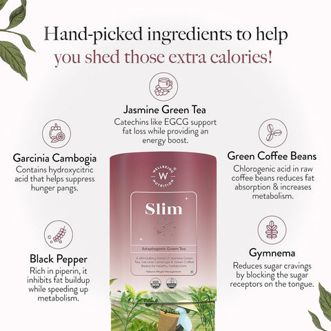 Wellbeing Nutrition Slim Adaptogenic Green Tea 40 Gms