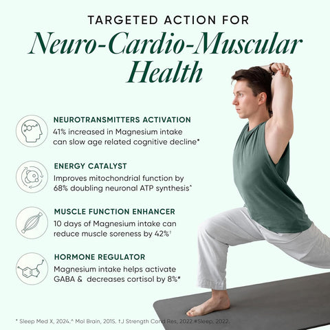 Wellbeing Nutrition Ultra Strength Magnesium+ 60 Capsules in a bottle