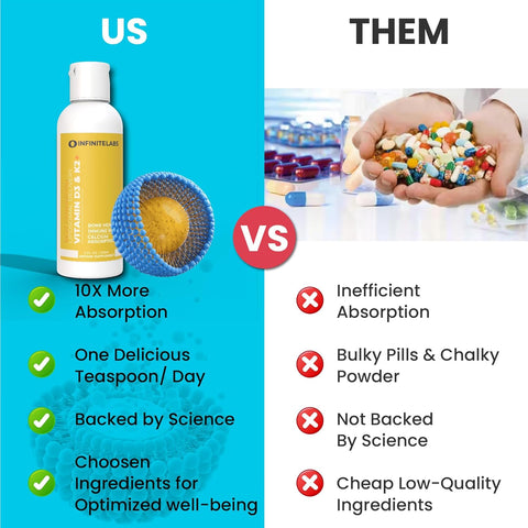 جلوتاثيون+ من إنفينيت لابس 120 مل