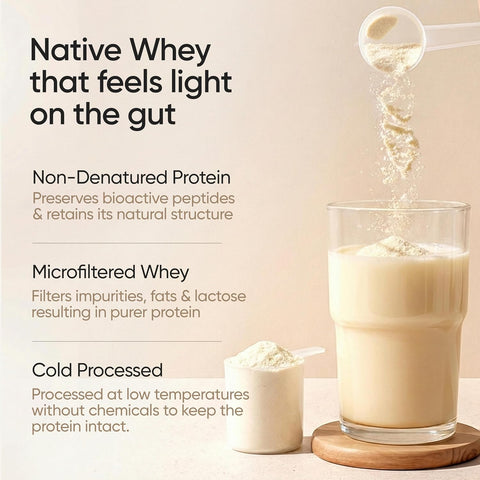 Wellbeing Nutrition Whey Protein Isolate - Unflavoured 2 kg (56 servings)